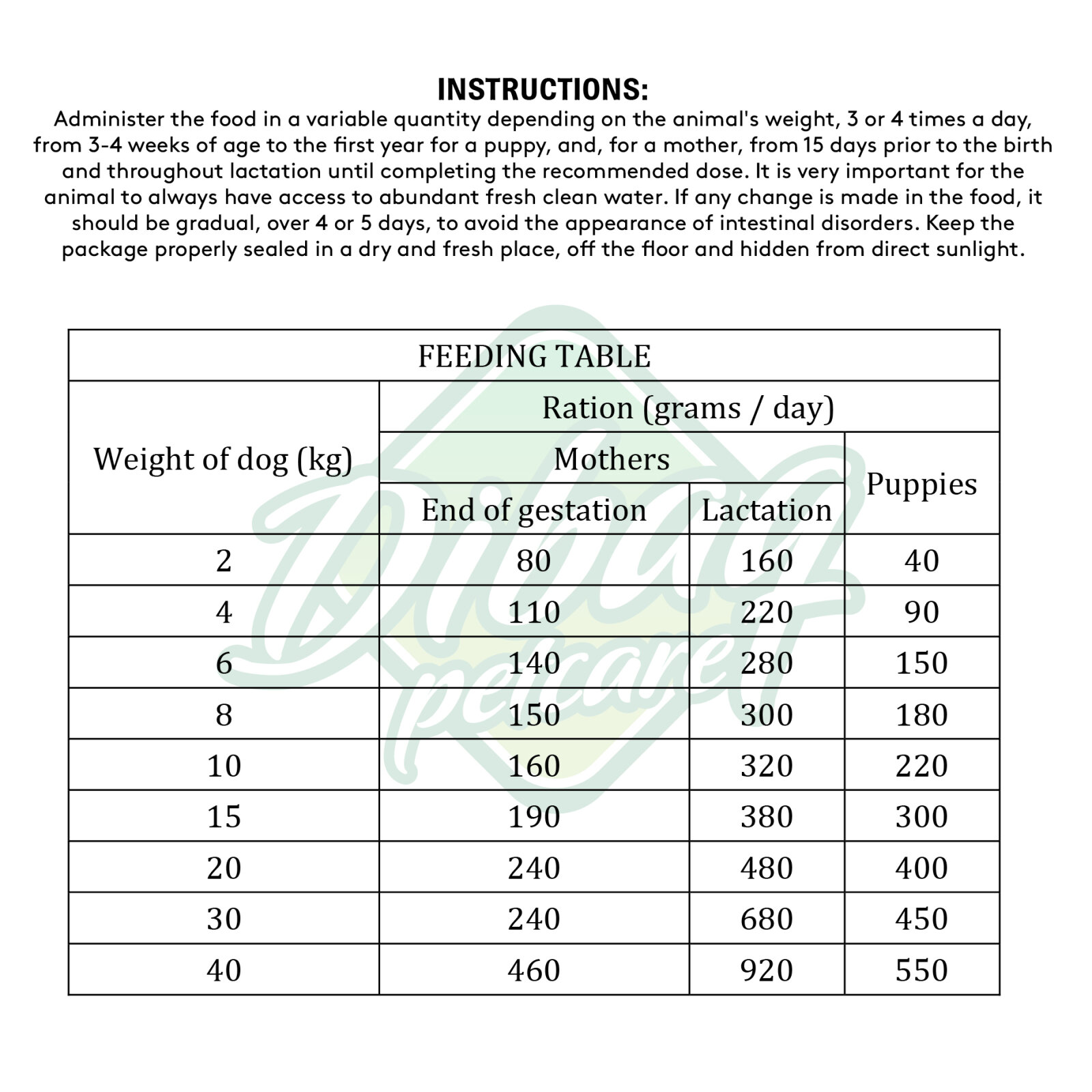 Dibaq Sense Grainfree – Zalm & Kalkoen (puppy)