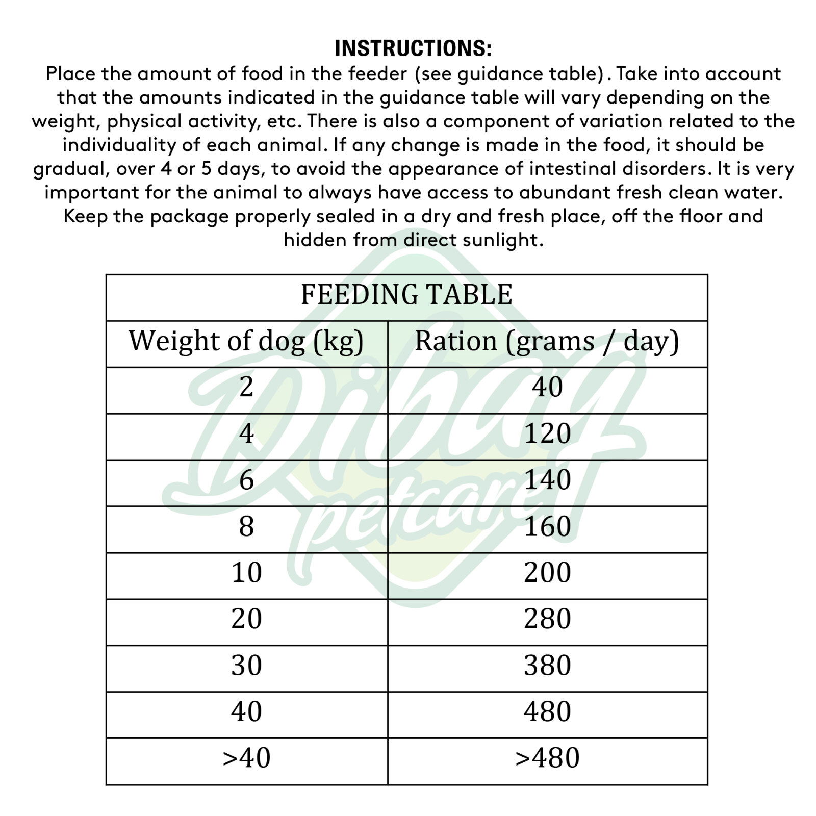 Dibaq Sense Grainfree – Wild